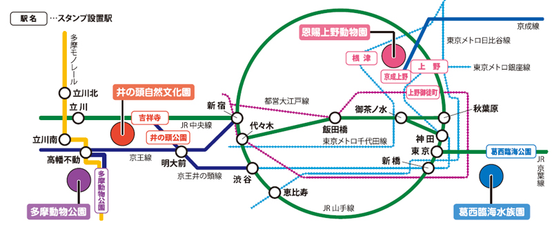 1 9 3 1 Visit ほっと Zoo 2020 電車でまわろう 動物園 水族園スタンプラリー 東京ズーネット