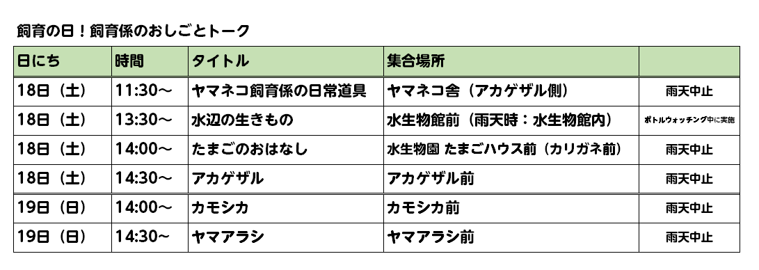 animal keeper 's Job Talk Schedule
