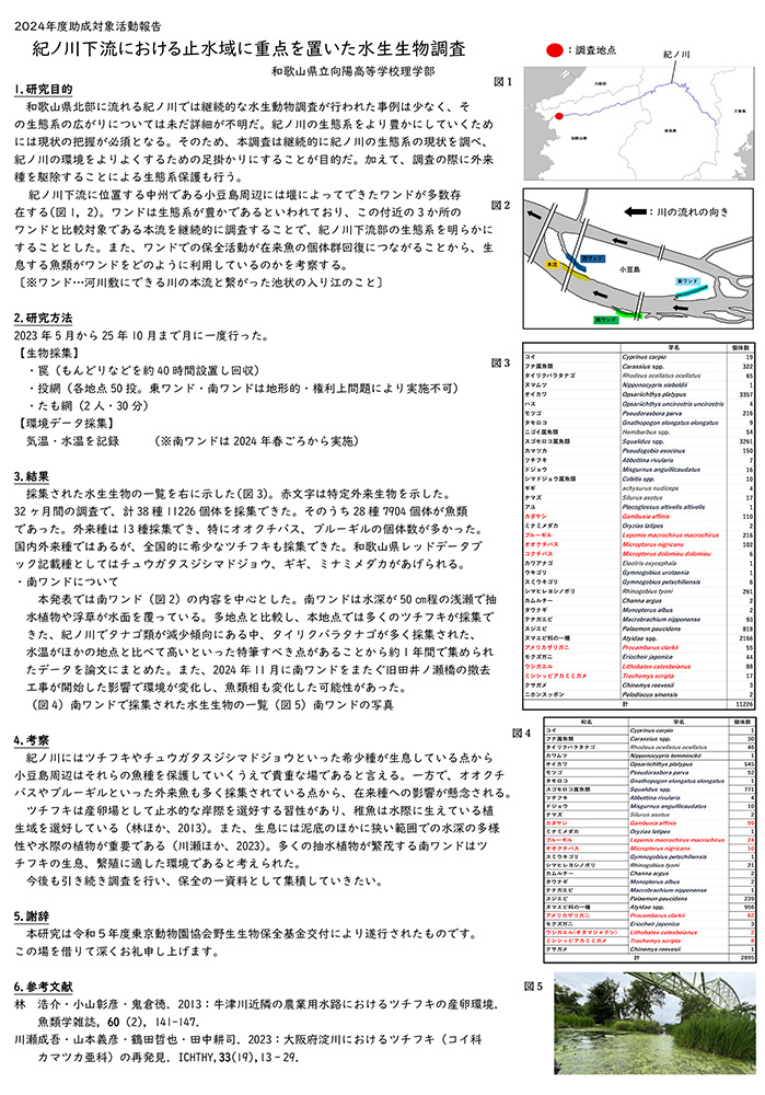 紀ノ川下流における止水域に重点を置いた水生生物調査