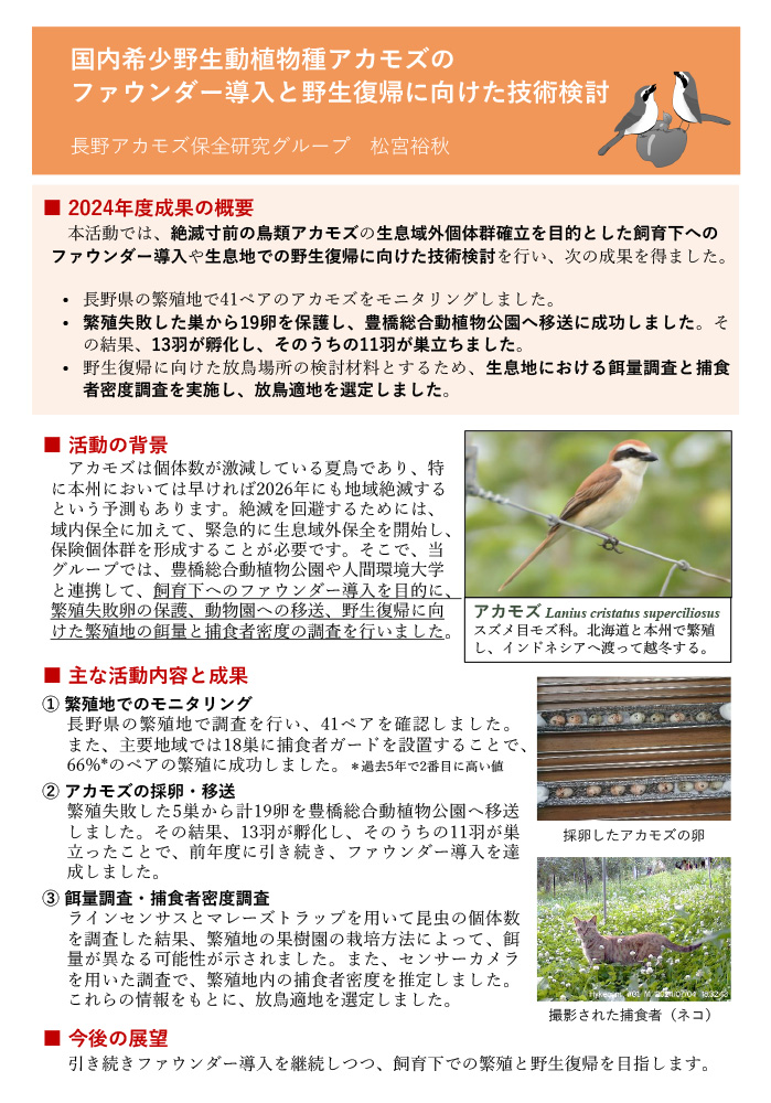 国内希少野生動植物種アカモズのファウンダー導入と野生復帰に向けた技術検討