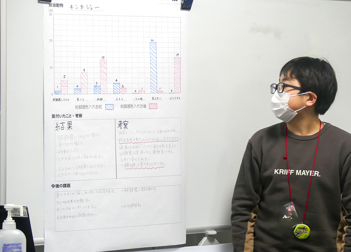 観察結果を発表するようす