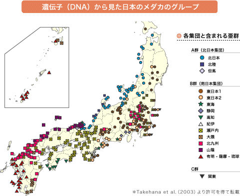 メダカMAP