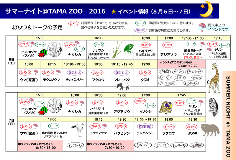 「サマーナイト＠TamaZoo 2016」8/6〜8/7のイベント情報チラシ