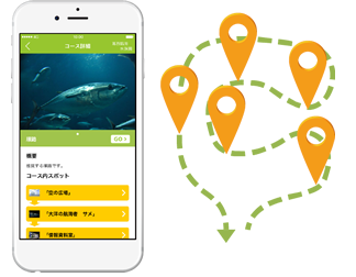 コース詳細画面と利用イメージ