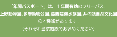 ｢年間パスポート｣は、1年間有効のフリーパス。
上野動物園、多摩動物公園、葛西臨海水族園、井の頭自然文化園
の4園で販売しています。